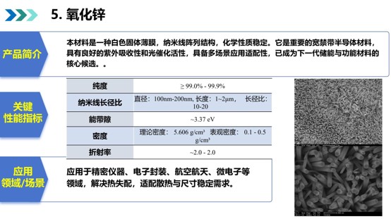 纳米氧化锌.jpg