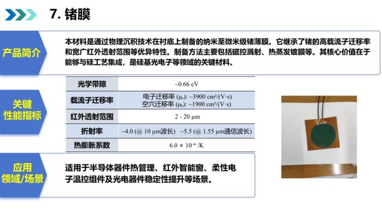 锗膜.jpg