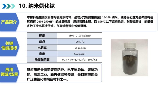 纳米氮化钛.jpg